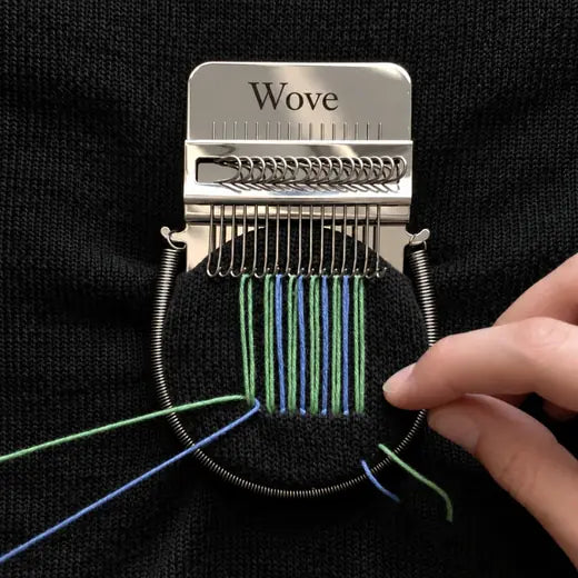Set up the threads